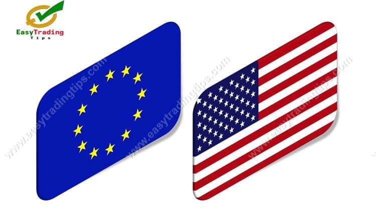 EUR USD Technical Analysis 15 June 2020