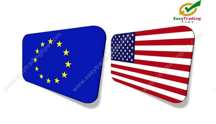 EUR USD Technical Analysis 30 June 2020