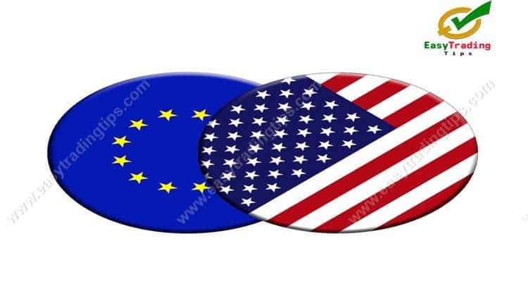 EUR USD Technical Analysis 7 July 2020