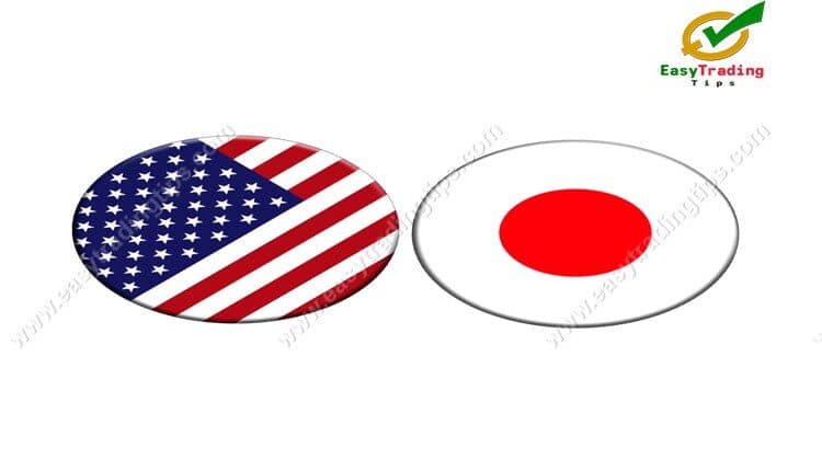 USD JPY Technical Analysis 5 January 2021