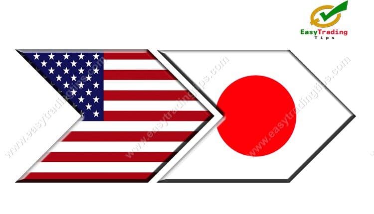 USD JPY Technical Analysis August 30