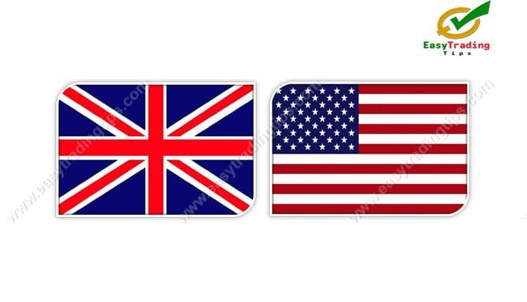 GBP USD Technical Analysis May 9