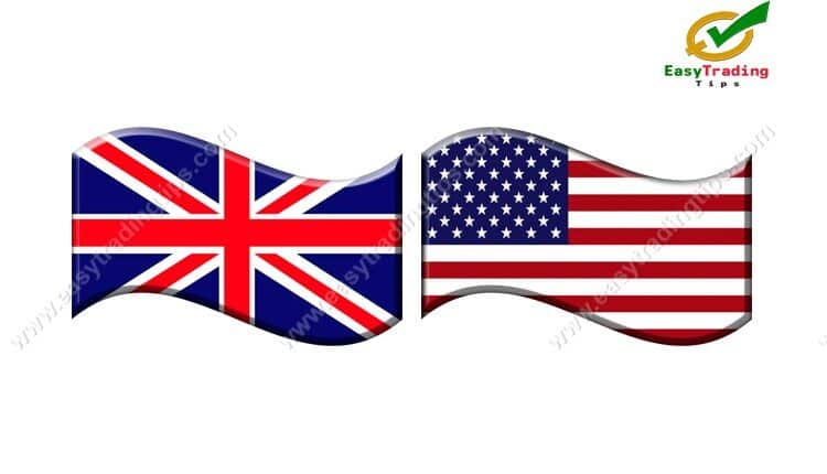 GBP USD Technical Analysis June 28