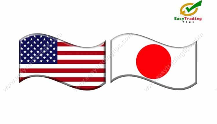 USD JPY Technical Analysis June 28
